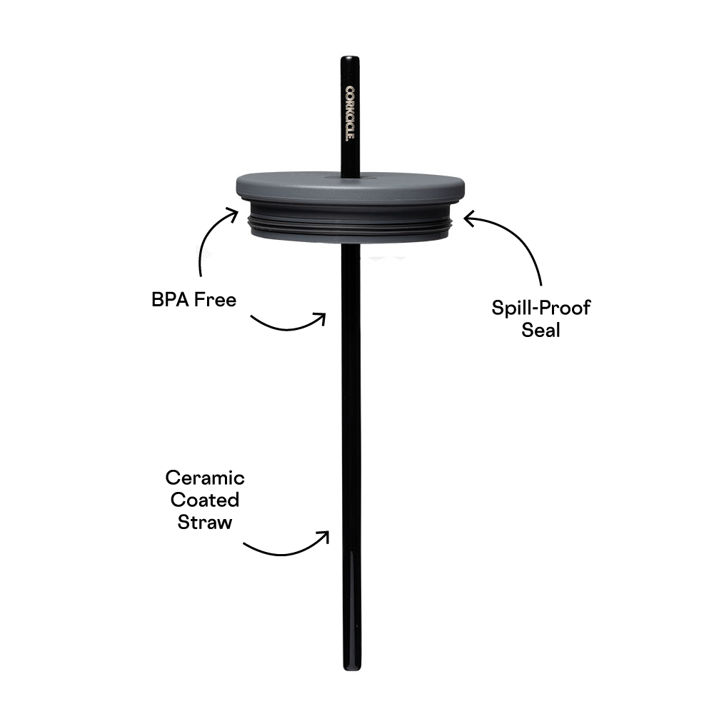 cold-cup-lid-s1 Cold-Cup-Straw-PDP.png