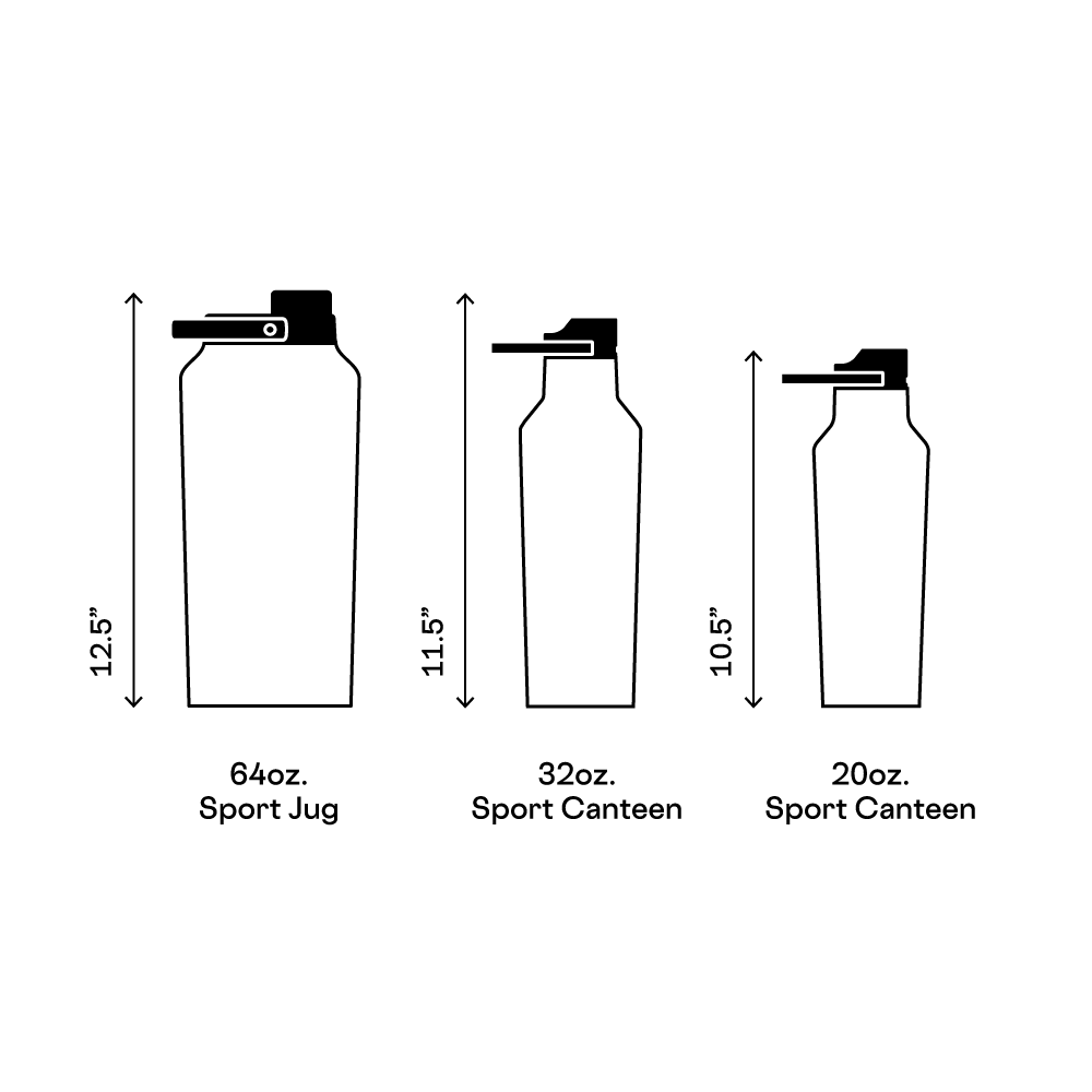 series-a-sport-jug-n3 d42961461c89--Series-A-Size-Comparison.png